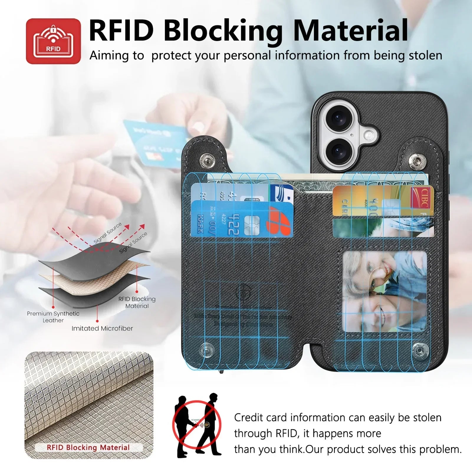 ArcGuard iPhone Leather Wallet Case - Greyson Vale